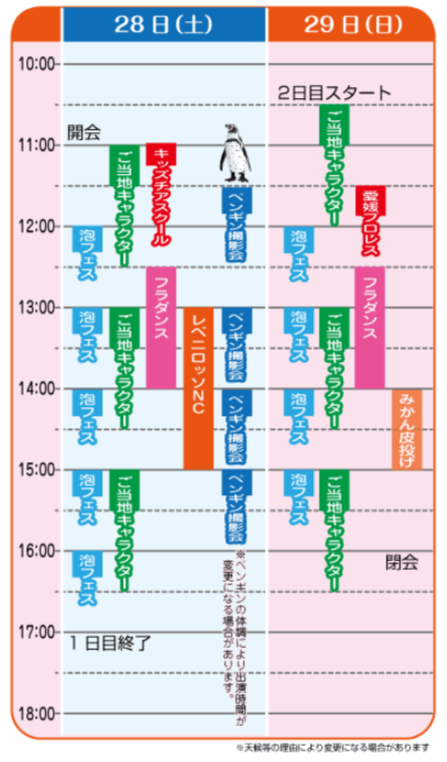 県民祭　タイムテーブル